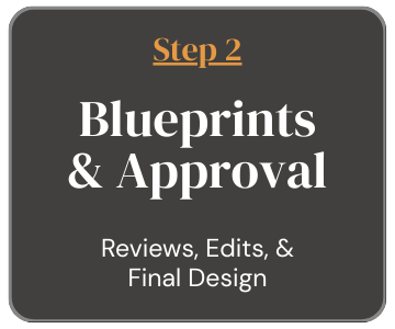 Step 2 Plans and blueprints are created, reviewed, edited and client approved.