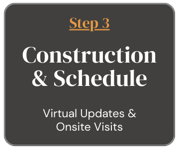Step 3 Construction gets underway with scheduled updates and construction site meetings monitoring and reporting on progress.