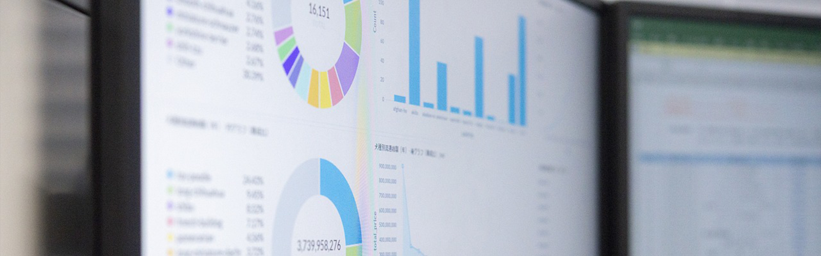Computer screens displaying multiple data charts, highlighting the use of analytics for risk mitigation in commercial construction.